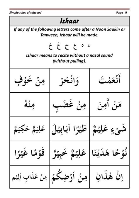 tajweed rules in tamil|tajweed rules examples.